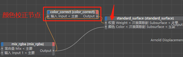 C4D阿诺德制作SSS材质玉石